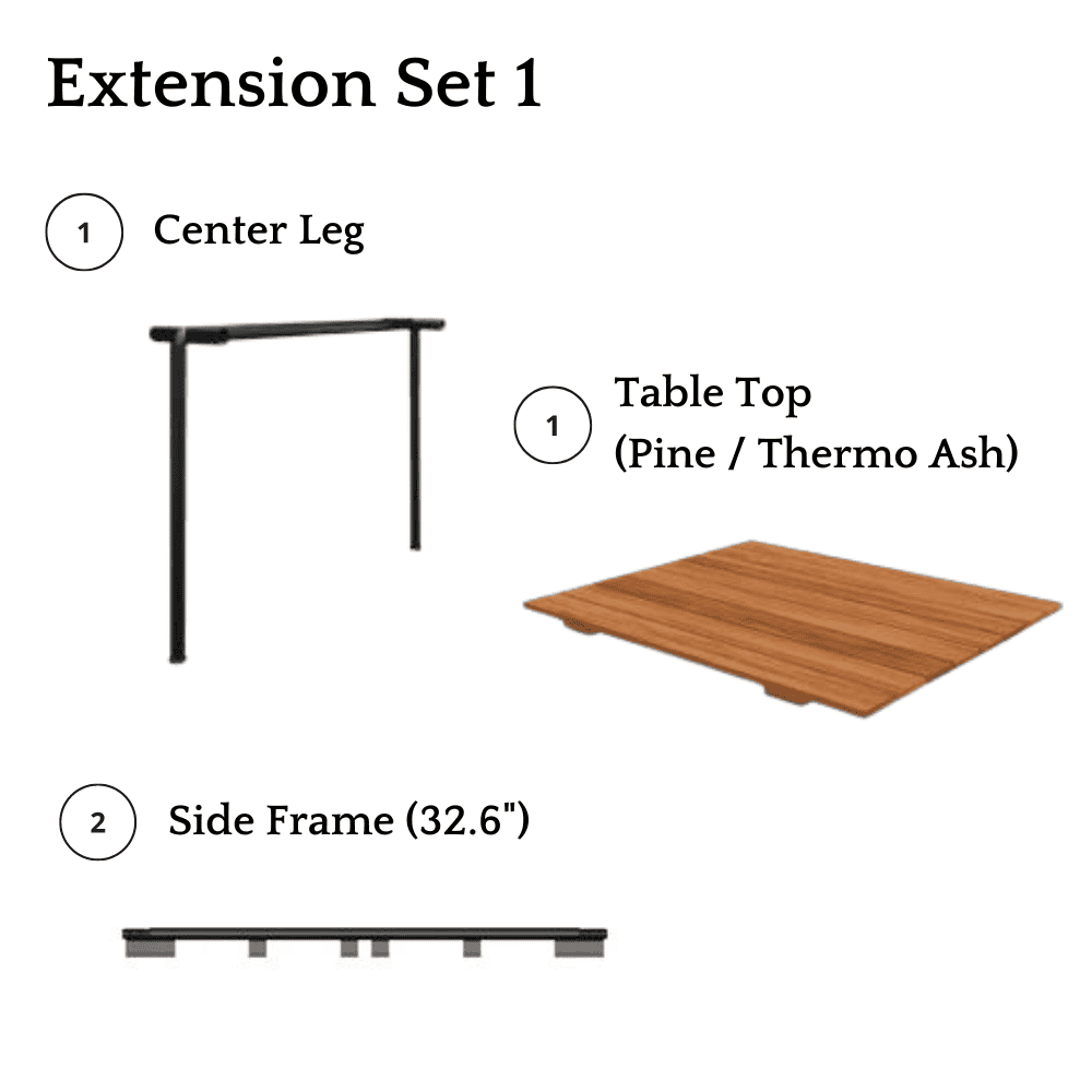 Extension Set 1