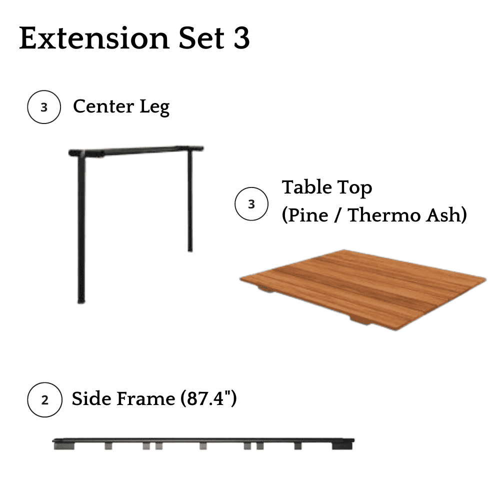 Extension Set 3