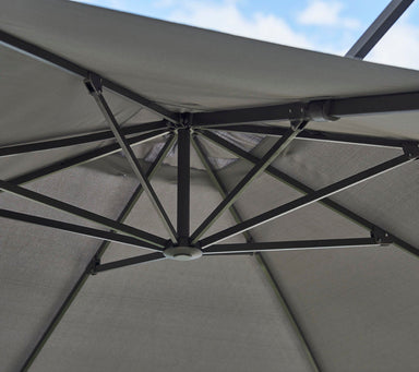 Boxhill's Hyde Luxe Hanging Parasol | 3x4 m inside close up view