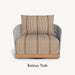 Bateau Teak