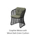Graphite Weave with Wove Dark Green Cushion