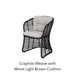 Graphite Weave with Wove Light Brown Cushion