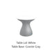 White Lid / Granite Gray Base
