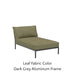 Leaf Fabric Color + Dark Grey Aluminum Frame