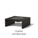 Alloy Finish: Graphite - Black Bowl